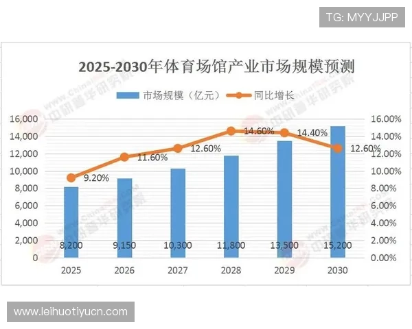 尊博体育全面升级赛事体验,创新体育娱乐模式,助力体育产业数字化转型 尊博体育全面升级赛事体验,创新体育娱乐模式,助力体育产业数字化转型