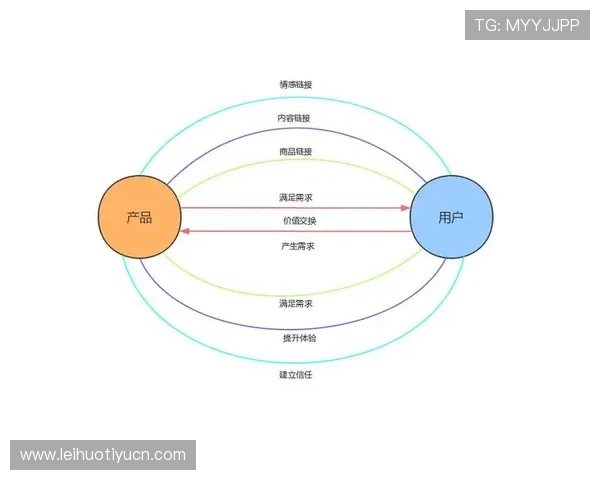 八方体育赛事直播服务:提升用户体验的技术创新与内容丰富策略 八方体育赛事直播服务:提升用户体验的技术创新与内容丰富策略