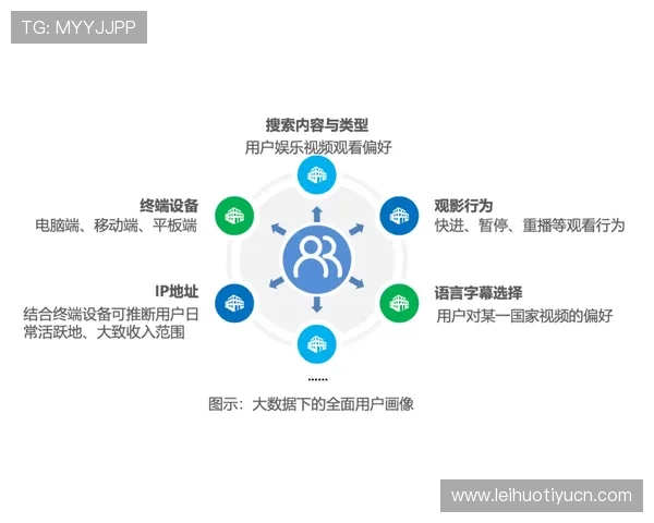 欧博数字站创新技术应用,提升用户体验实现数字娱乐的全面升级 欧博数字站创新技术应用,提升用户体验实现数字娱乐的全面升级