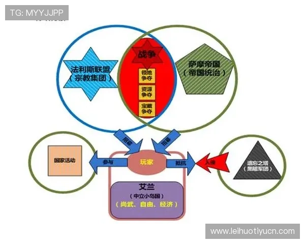 如何利用od娱乐入口的优惠活动提升游戏体验与收益
