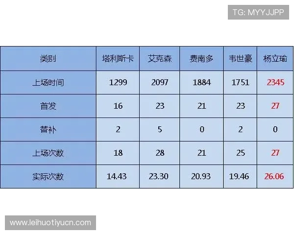 中超联赛投注赔率与球队实力关系深度解析助你精准把握投注机会